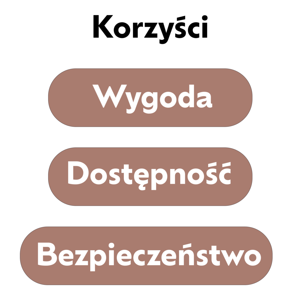 Tabela - Korzyści psychologa online